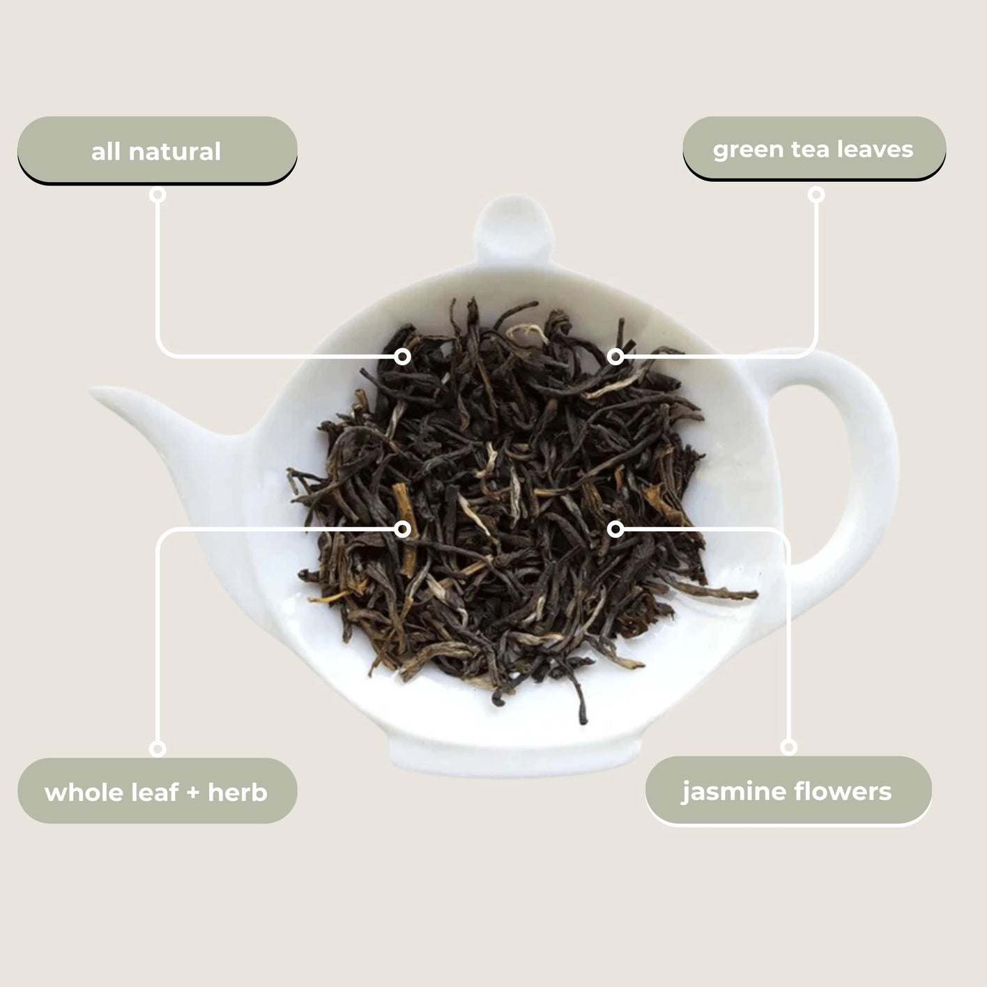 Jasmine Green Tea Mini Tube